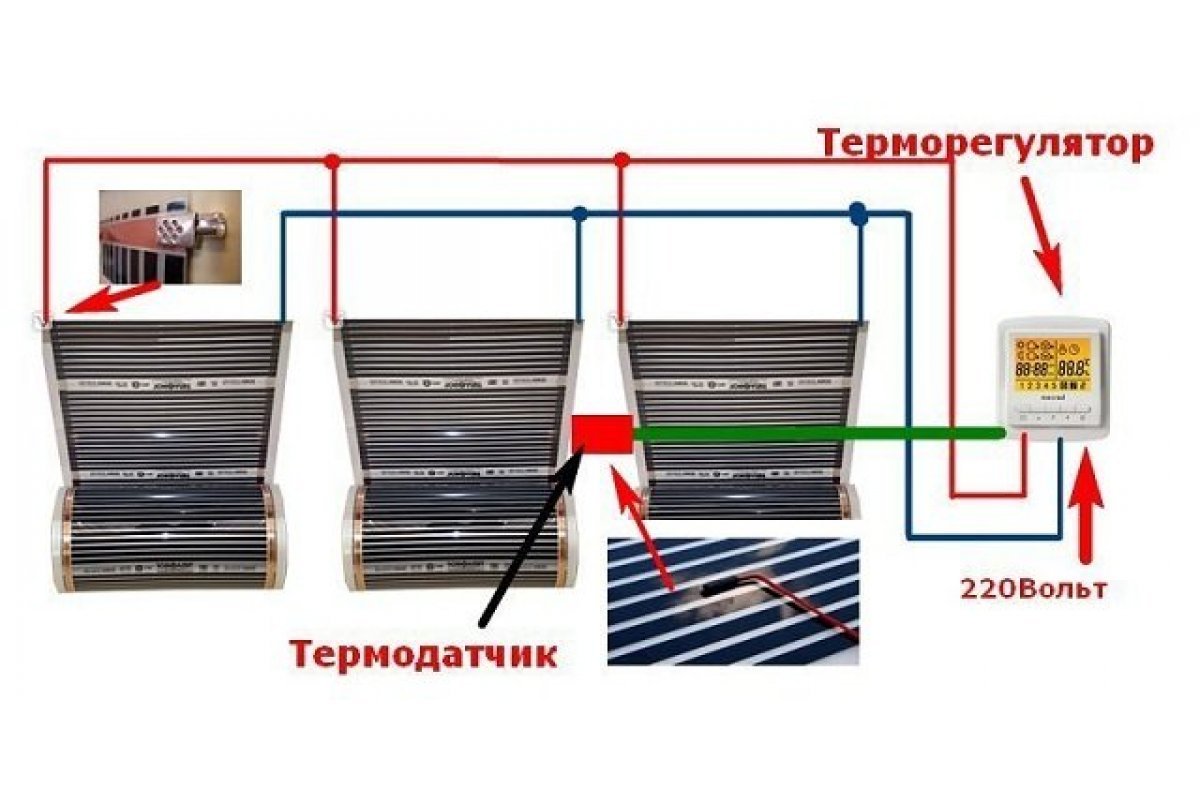 Инфракрасный пленочный теплый пол 